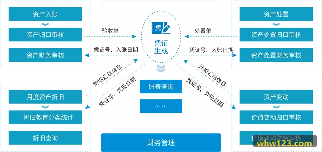 J9电子反应器与研发中心背景
